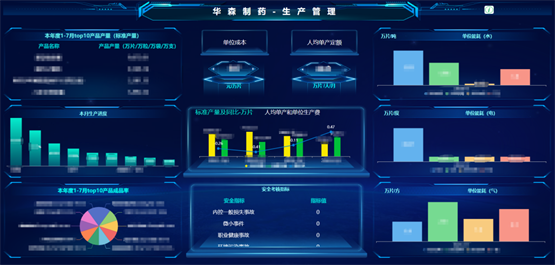 華森制藥再獲國家級認(rèn)可，入選2025年度卓越級智能工廠項(xiàng)目名單