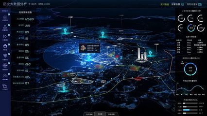構(gòu)筑科技感后臺管理系統(tǒng) 大數(shù)據(jù)采集與大屏可視化應(yīng)用實(shí)踐